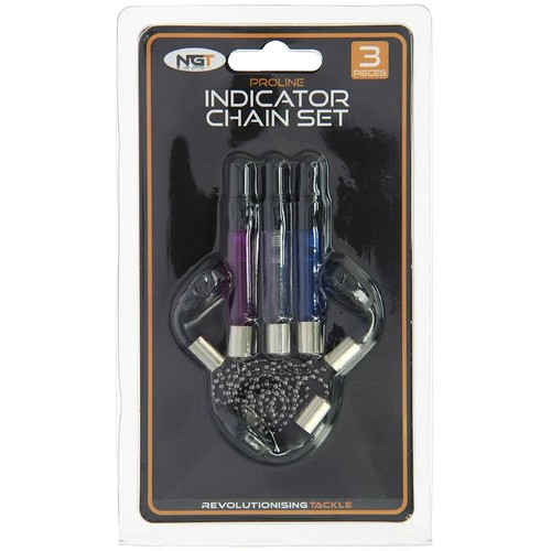 Ngt fishing indicators - x,