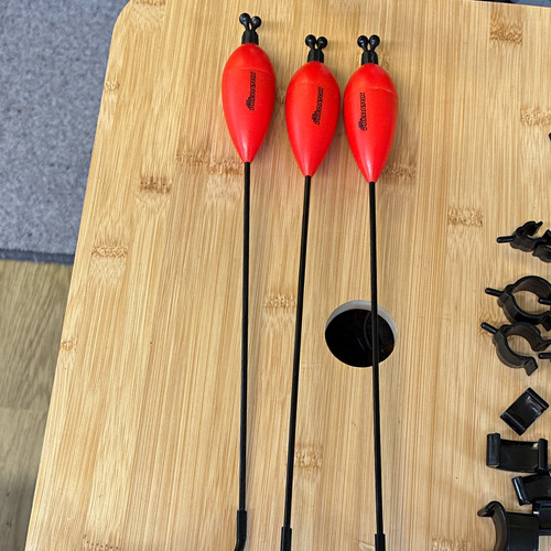 Fox rage drop - off, indicators